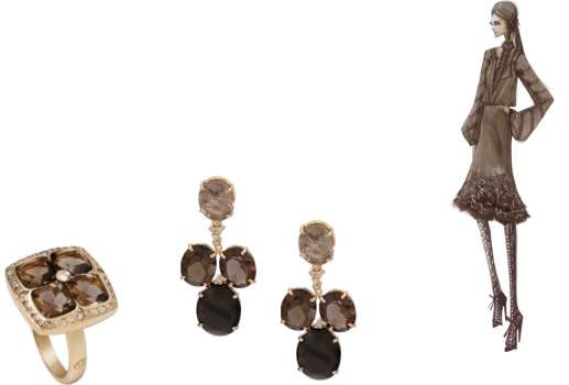 Video - The Forevermark Encordia™ Collection 
